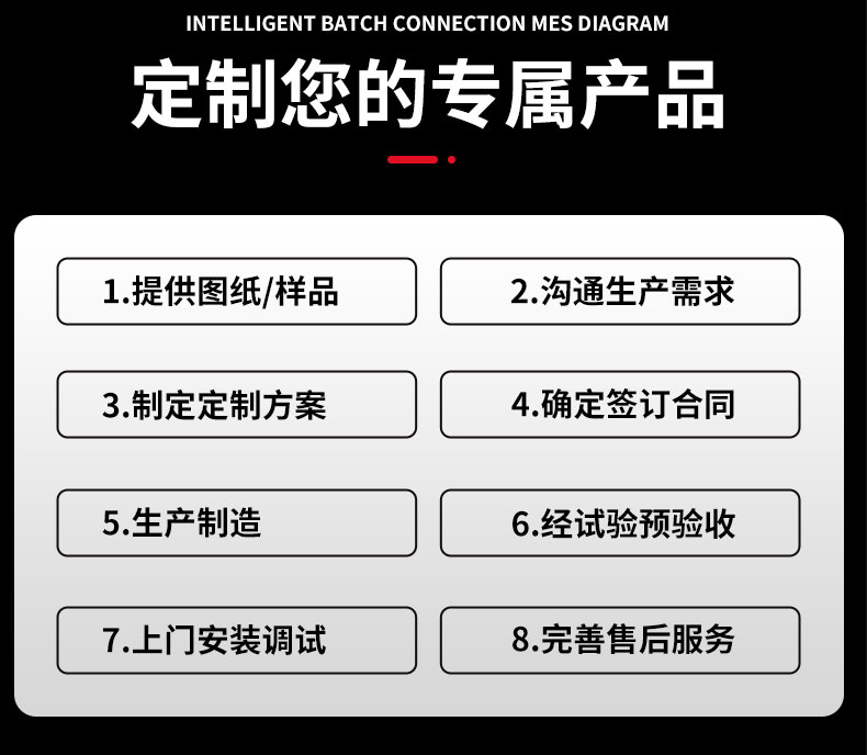 在线视觉点胶机套版_10.jpg