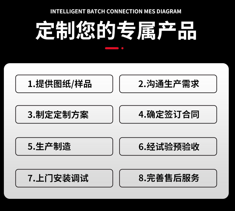 自动螺丝机套版新_10.jpg