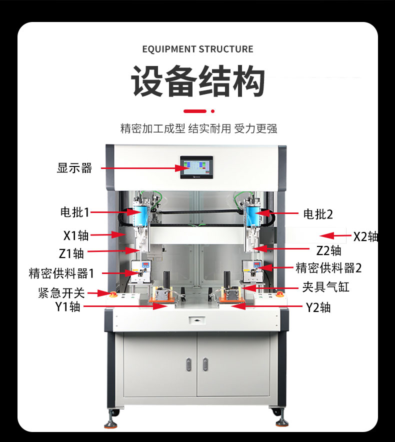 自动螺丝机套版新_03.jpg