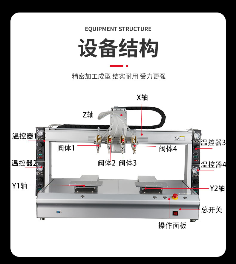 四头点胶机_03.jpg