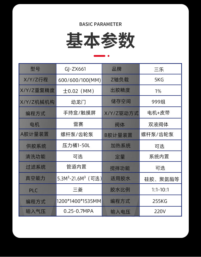 全自动灌胶机详情_04.jpg