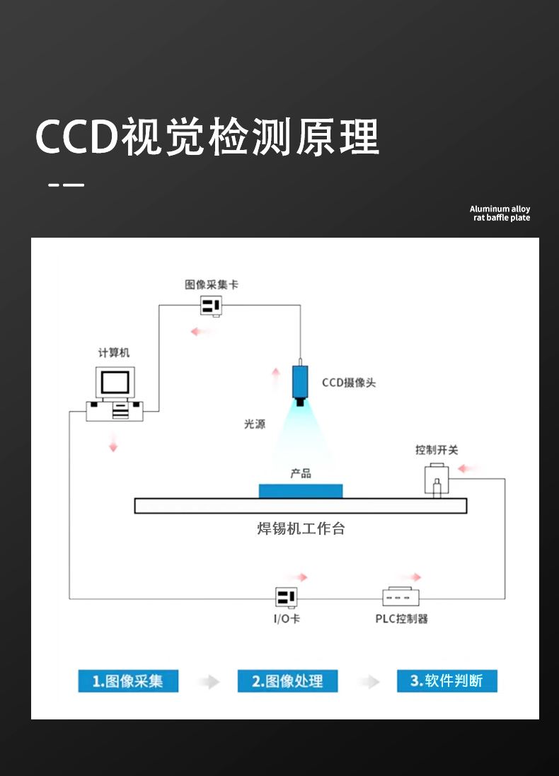 视觉焊锡机详情页_03.jpg