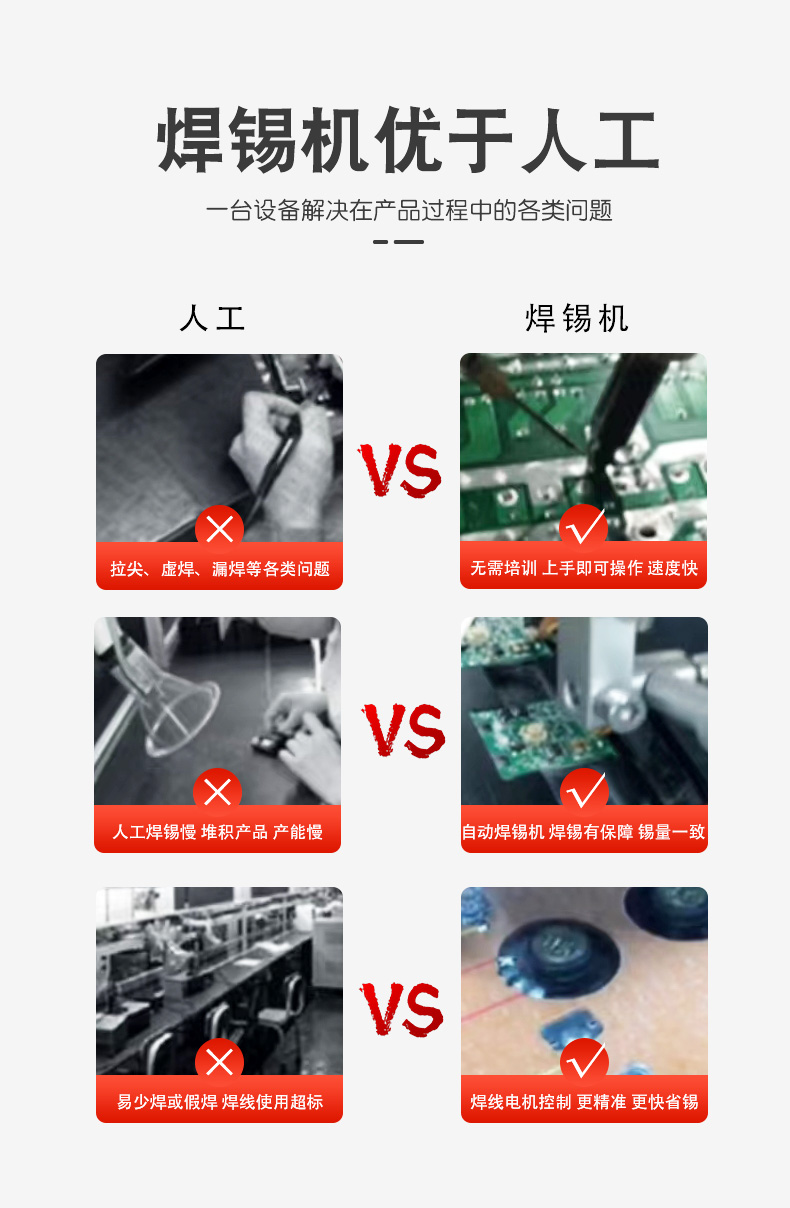 视觉焊锡机详情页_04.jpg