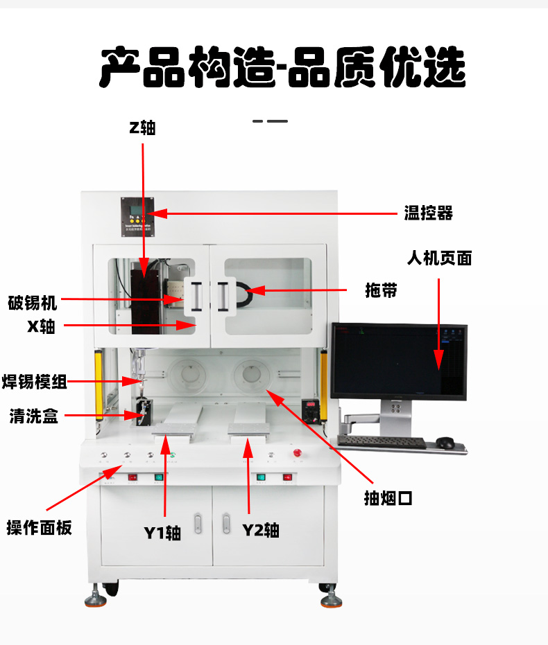 视觉焊锡机详情页_05.jpg