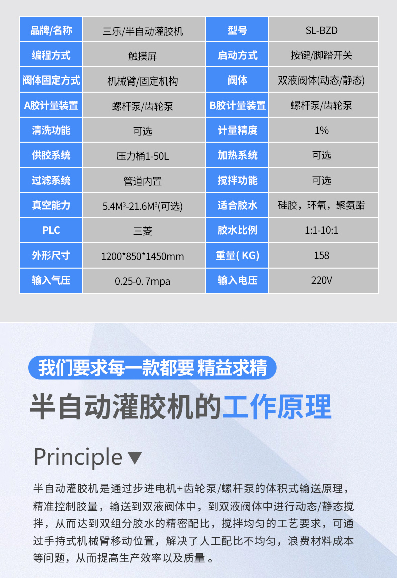 灌胶机详情页_05.jpg
