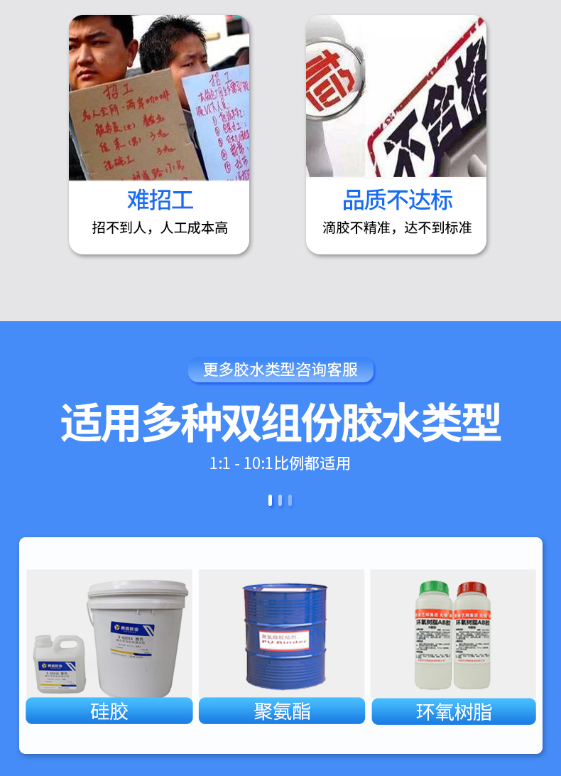 灌胶机详情页_03.jpg