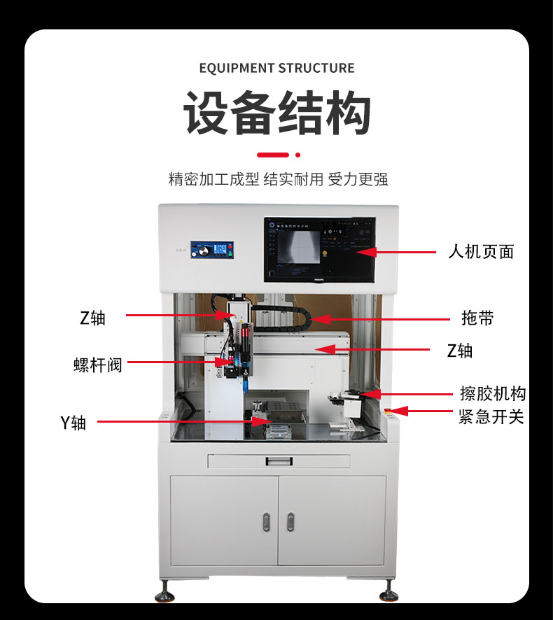 落地视觉螺杆阀点胶机套版新_03.jpg