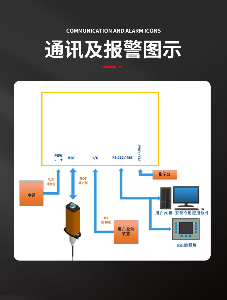自动螺丝机套版_07.jpg